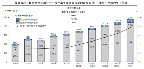 新股前瞻|轻资产+高毛利	，科拓股份赴港IPO能否获市场青睐？