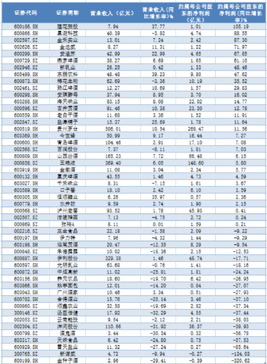 “AI双子星”节前大涨收尾！4月决断之后，5月还看AI？