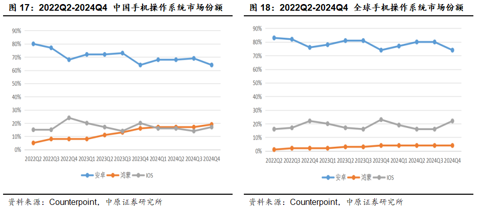 华为鸿蒙PC发布在即，相关概念股大涨！常山北明走出2连板	，九联科技20%涨停