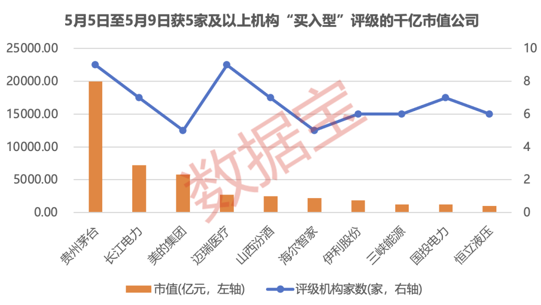 超稀缺！拟增持+机构首次关注股曝光，千亿级巨头股东拟斥资比较高
21亿元增持
