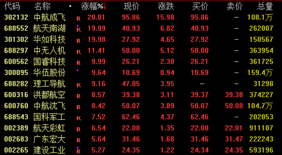 突发重磅！港股、A50直线飙升