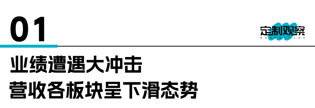 欧派4年来营收首次跌破200亿，到底做错了什么？