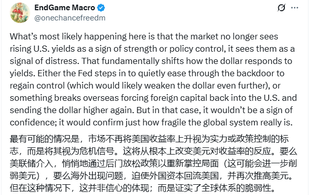 市场在说什么？当纳指狂飙的时候，美债收益率却逼近高点	，美元更是下跌