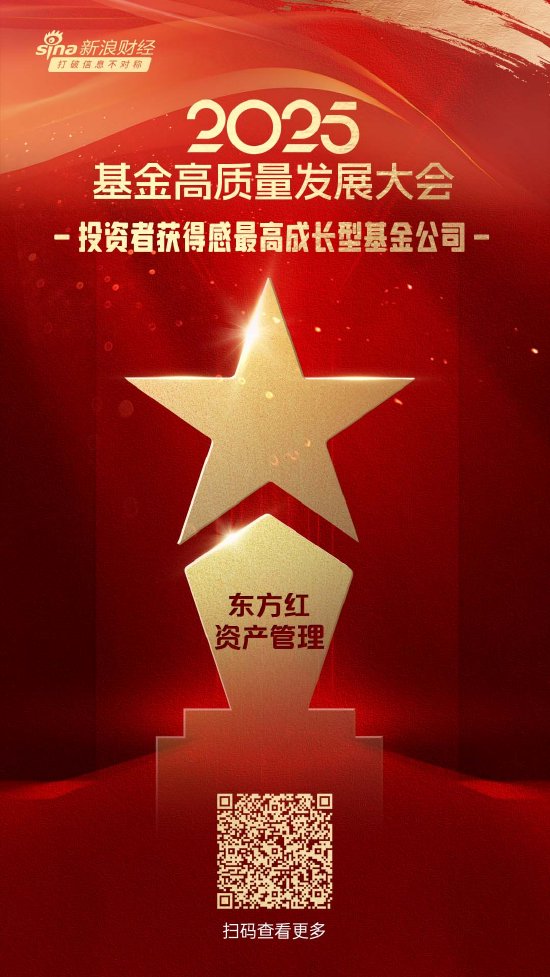 2025公募基金荣誉榜：东方红资产管理获得投资者获得感比较高
成长型基金公司荣誉
